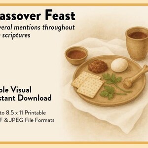 Passover Meal Printable | Bible Visual Aid | Sunday School Lesson | Christian Homeschool Resource | Instant Download
