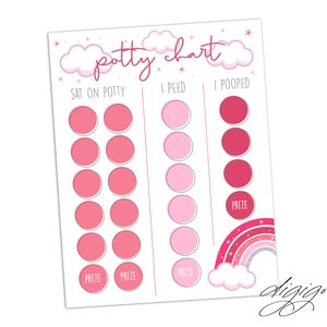 SALE! Instant Download. PRINTABLE Potty Chart, Kids Potty training chart, Rainbow, Toddler chart, Potty train, sticker chart