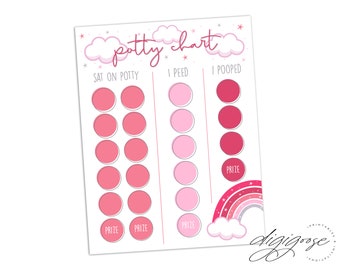 SALE! Instant Download. PRINTABLE Potty Chart, Kids Potty training chart, Rainbow, Toddler chart, Potty train, sticker chart