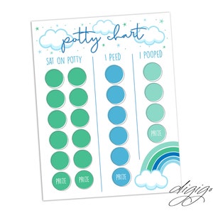 SALE! Instant Download. PRINTABLE Potty Chart, Kids Potty training chart, Rainbow, Toddler chart, Potty train, sticker chart