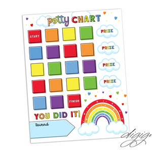 SALE! Instant Download. PRINTABLE Potty Chart, Kids Potty training chart, Rainbow, Toddler chart, Potty train, sticker chart