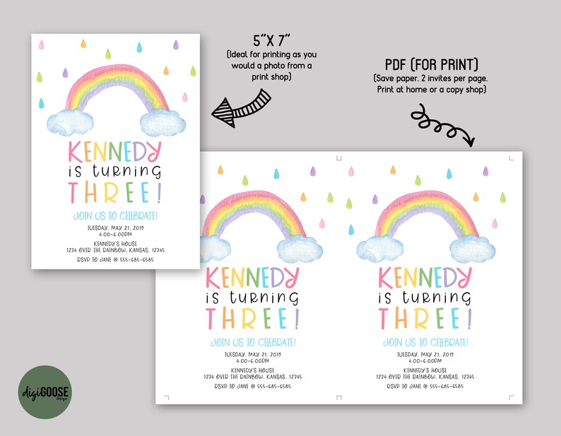 May include: Printable invitation for a 3rd birthday party featuring a rainbow with raindrops and clouds. The invitation says "Kennedy is turning three!" and includes details for the party, including the date, time, location, and RSVP information.