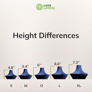 May include: Image shows five blue decorative objects of varying heights, labeled S, M, O, L, and XL. The heights are 4.8", 5.4", 6", 6.6", and 7.2" respectively. The text "Height Differences" is displayed above the objects. The Lime Layers logo is in the top right corner.