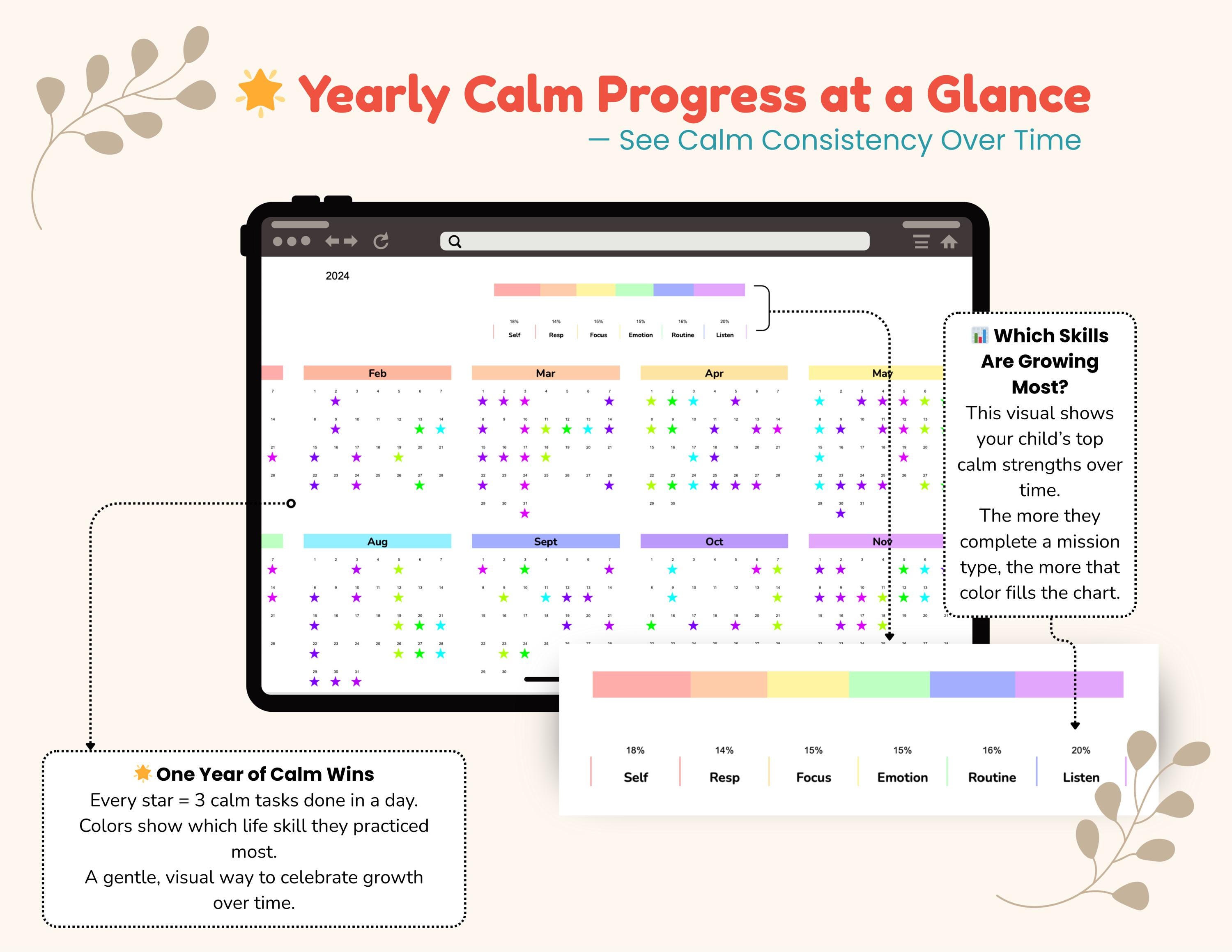 Storybook Weekly Routine Calm Screen Time Toolkit for Kids Ages 4–6 | Visual Routine Chart ...