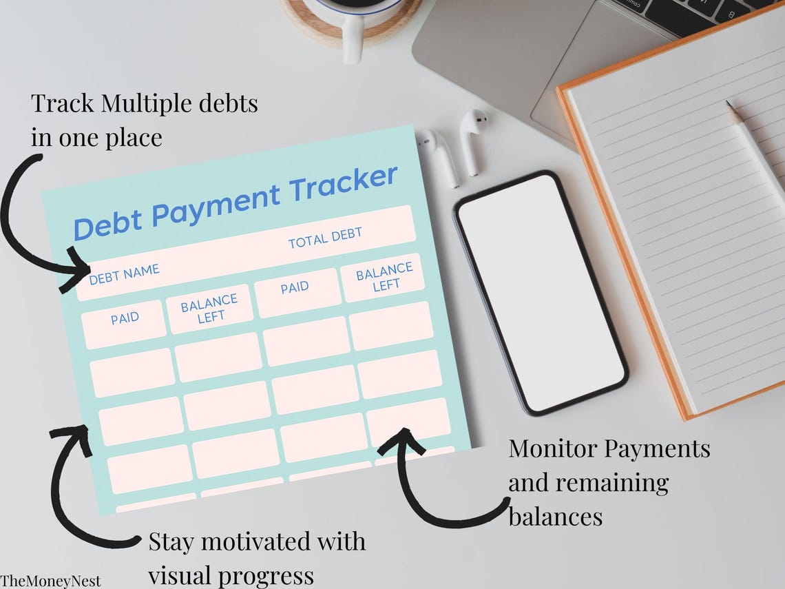 Debt Payoff Tracker Printable | Financial Planner PDF | Budgeting Tool ...