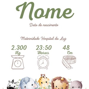 Thème de naissance
