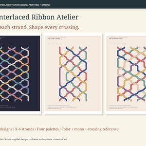 Op de afbeelding: Drie digitale posters getiteld The Interlaced Ribbon Atelier, The Cobalt Procession, The Coral Crossing en The Vermilion Finale. Elk toont kleurrijke, verweven lintpatronen op donkerblauwe en lichtbeige achtergronden met tekst.