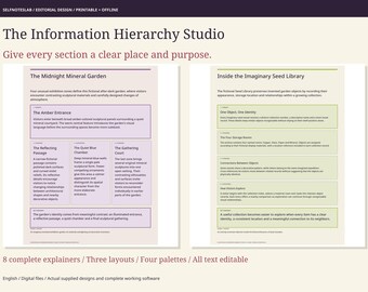 Information Hierarchy Studio, herramienta de maquetación editorial sin conexión, 8 explicaciones completas y taller imprimible.