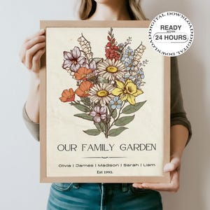 Birth Flowers Mother&#39;s Gift Day Family Bouquet Digital Gift for Grandma Custom Print Personalized Gift for Mom Grandmother Gift Floral Art