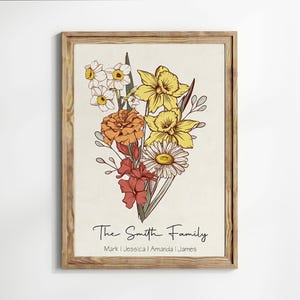 Geburts-Blumenstrauß | Omas Gartendruck für Mama Unsere Familie Blumenstrauß Geschenk für Oma | CUSTOM personalisierte Geschenk Digital Download