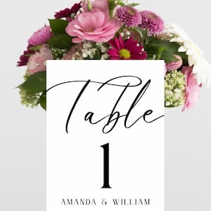 May include: A white table number card with the word "Table" in elegant script and the number "1" in bold font. The card also displays the names "AMANDA & WILLIAM" and the date "AUGUST 21, 2025". A bouquet of pink and purple flowers is in the background.