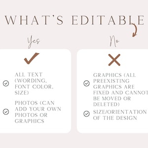May include: A graphic with the text "WHAT'S EDITABLE" and two columns. The left column, labeled "Yes," lists editable features: all text, font color, size, and photos. The right column, labeled "No," lists non-editable features.