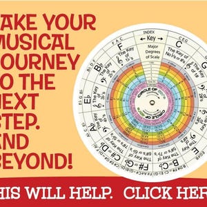 Il quadrante delle equazioni di armonia e teoria musicale