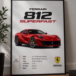 Könnte beinhalten: Ein gerahmtes Poster mit einem roten Ferrari 812 Superfast. Der Text lautet Ferrari 812 Superfast, Jahr 2017-2024, und listet technische Daten auf: 6,5 L V12-Motor, 800 PS, 718 Nm Drehmoment, 0-100 km/h in 2,9 s, 340 km/h Höchstgeschwindigkeit und 1525 kg.