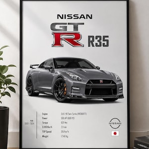 Puede incluir: Un póster enmarcado con un coche deportivo Nissan GT-R R35 gris. El texto incluye el nombre del vehículo, los años de producción 2007-2024 y especificaciones técnicas como un motor V6 biturbo de 3,8 L, 565 CV, 637 Nm y 1.740 kg.