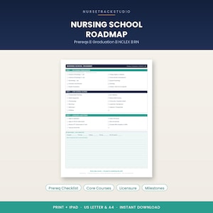 Sjuksköterskeutbildningens färdplan – Checklista, tidslinje och förberedelseguide för nya studenter (pdf)