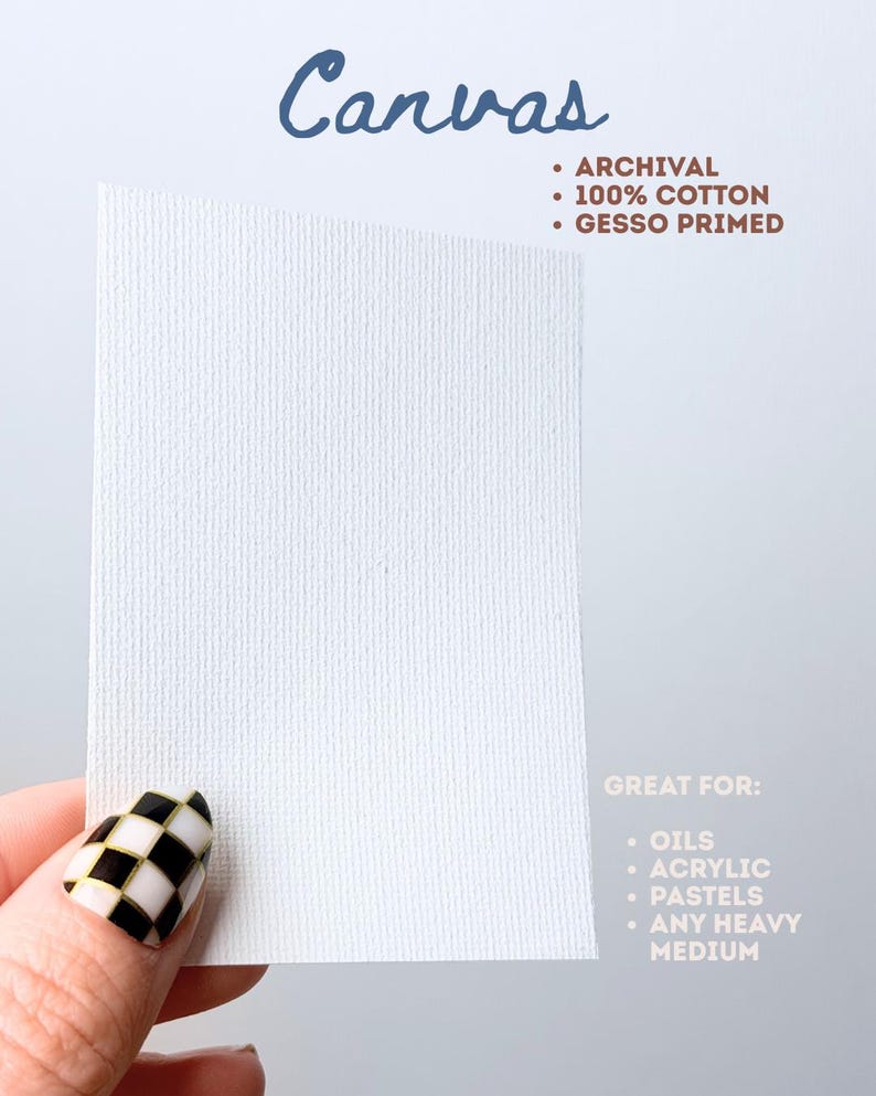 May include: A rectangular white canvas with a textured surface. Text reads: Canvas, ARCHIVAL, 100% COTTON, GESSO PRIMED, GREAT FOR: OILS, ACRYLIC, PASTELS, ANY HEAVY MEDIUM. The canvas is held up against a plain background, showcasing its weave.