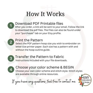May include: How It Works: A four-step guide for downloading, printing, transferring, and embroidering a pattern. The guide includes instructions for choosing a color scheme and stitch style. The text also says "If you have any questions, feel free to contact me."