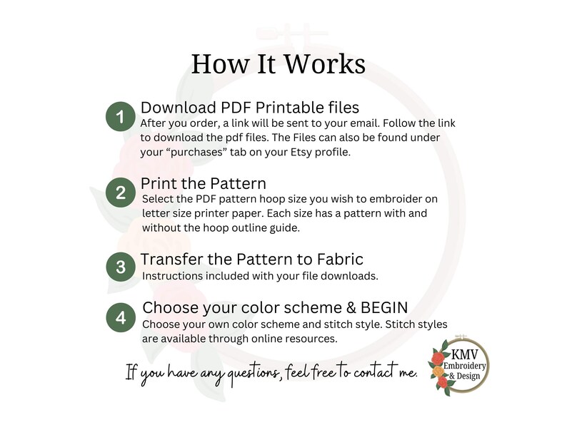 May include: How It Works: A four-step guide for downloading, printing, transferring, and embroidering a pattern. The guide includes instructions for choosing a color scheme and stitch style. The text also says "If you have any questions, feel free to contact me."