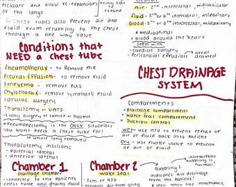 Appunti della scuola infermieristica