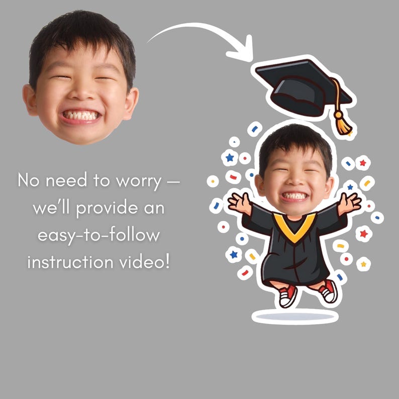 Custom Graduation Clipart, Editable Canva Template, Add Photo Pngs - Etsy