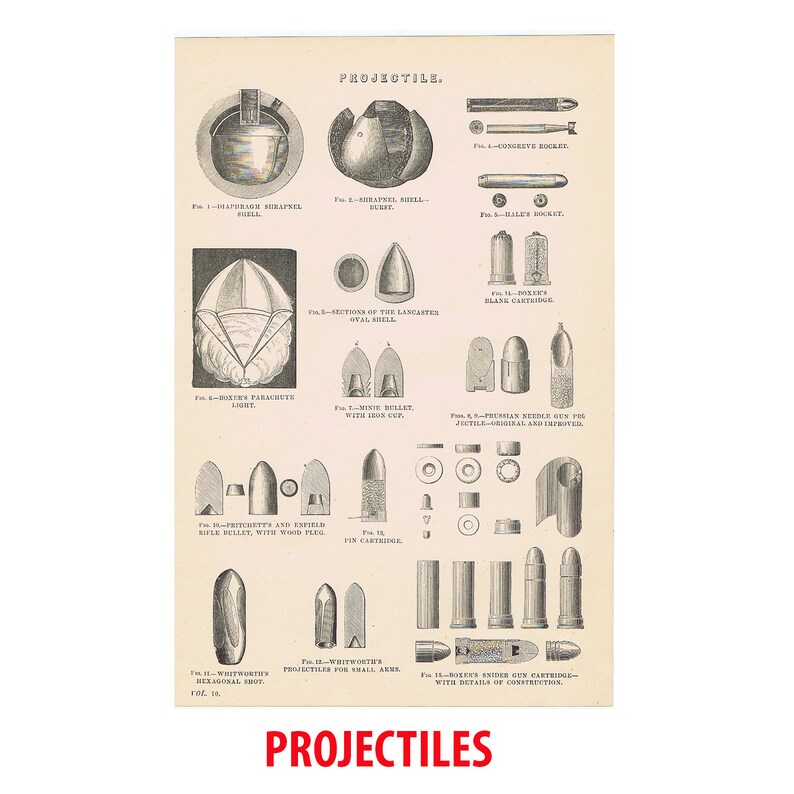 Antique 1880s Encyclopedia Printed Engraving Plate Illustration of Old Cannon, Ordnance, Ammunition, 19th Century Military image 3