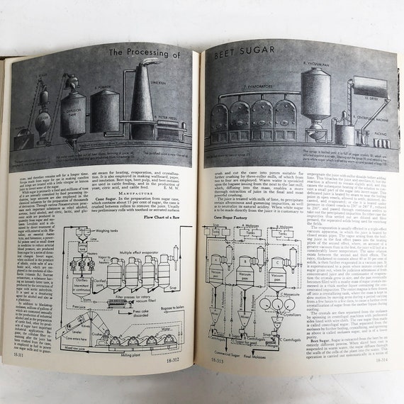 The American Peoples Encyclopedia - 1954 Edition by Spencer Press