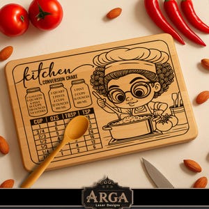 Könnte beinhalten: Hölzerne Küchen-Umrechnungstabelle mit einem Cartoon-Koch-Design. Die Tabelle enthält Maße für Tassen, Unzen, Esslöffel und Teelöffel. Der Text "Küchen-Umrechnungstabelle" steht oben. Ein Holzlöffel ist enthalten.