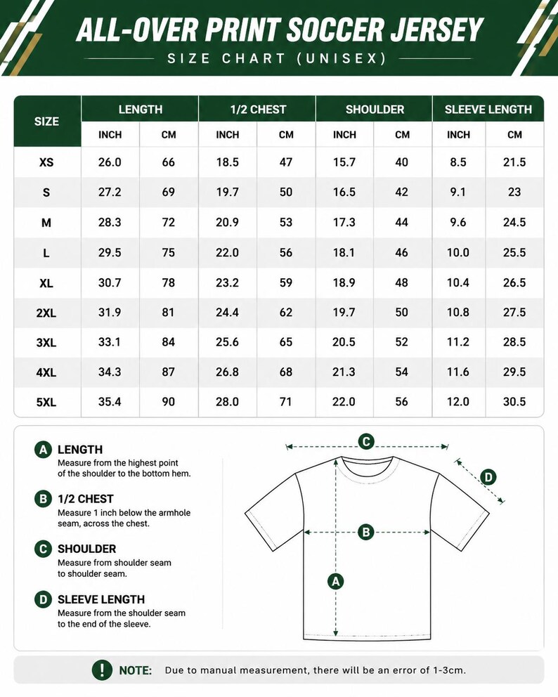 The image is a size chart for a soccer jersey, providing measurements for different sizes such as XS, S, M, L, XL, 2XL, and 3XL. The chart includes the measurements for chest, shoulder, and sleeve length, as well as the corresponding length from the highest point of the shoulder to the bottom hem. The chart is designed for manual measurement, and there is an error of 1-3 cm.