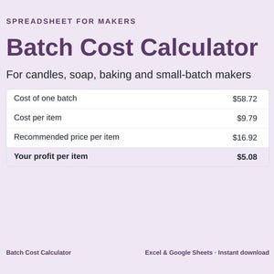 May include: A digital spreadsheet template titled Batch Cost Calculator for makers. The interface displays cost of one batch, cost per item, recommended price per item, and profit per item with numerical values. It is compatible with Excel and Google Sheets.