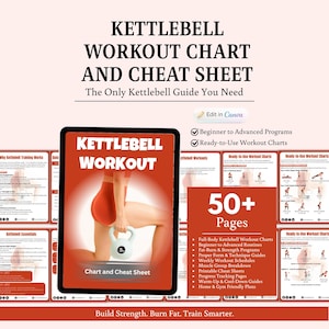 Kettlebell Workout Chart: Canva Template, Fitness Cheat Sheet (Digital Download)