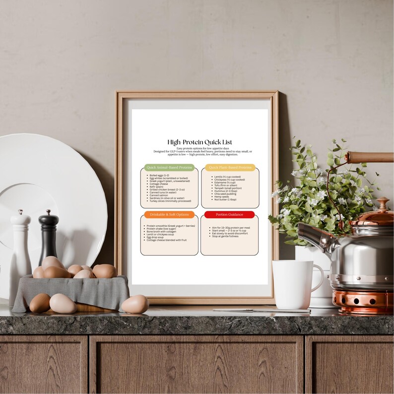 Puede incluir: Una impresi&oacute;n enmarcada titulada "High Protein Quick List" con cuatro secciones codificadas por colores que enumeran opciones de alimentos. La impresi&oacute;n se muestra en una encimera de cocina con un plato blanco, huevos y una tetera de cobre en el fondo.