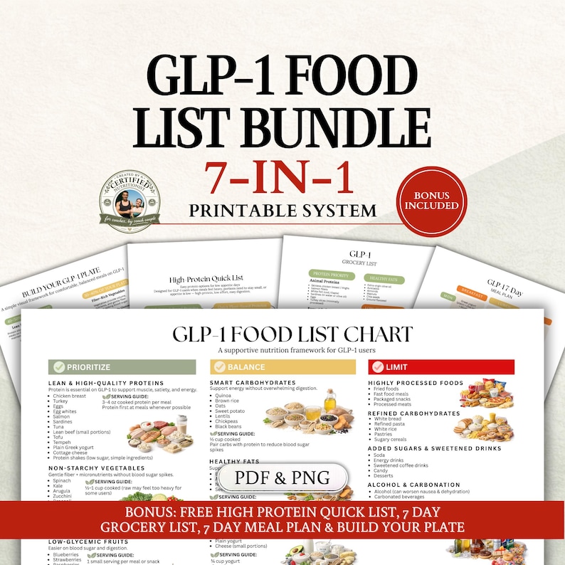 Puede incluir: Un paquete de listas de alimentos imprimibles para usuarios de GLP-1, que incluye una tabla de alimentos, una lista de compras y un plan de comidas. El paquete est&aacute; etiquetado como "7-EN-1" e incluye una bonificaci&oacute;n. La tabla clasifica los alimentos.