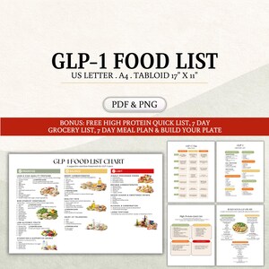 Puede incluir: Documento digital titulado "GLP-1 FOOD LIST" con dimensiones de 43 cm x 28 cm. Incluye una tabla de alimentos, una lista r&aacute;pida de prote&iacute;nas, una lista de la compra y un plan de comidas de 7 d&iacute;as. Disponible en formatos PDF y PNG.