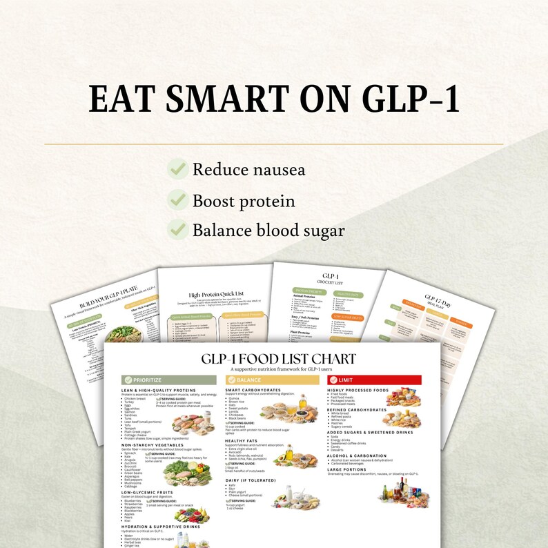 Puede incluir: Un conjunto de gr&aacute;ficos y listas impresos con el t&iacute;tulo "GLP-1 FOOD LIST CHART" y el texto "EAT SMART ON GLP-1". Los gr&aacute;ficos proporcionan informaci&oacute;n sobre las opciones de alimentos, incluyendo qu&eacute; priorizar, equilibrar y limitar para un marco de nutrici&oacute;n de apoyo.