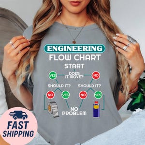 May include: Grey t-shirt with an "Engineering Flow Chart" design. The chart includes text and graphics with the words "Start", "Does it move?", "Should it?", and "No Problem". The shirt also has a "Fast Shipping" graphic.