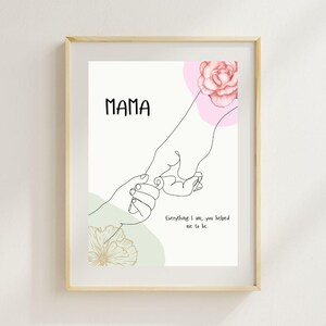 Regalo para madre, regalo para madre, regalo para el día de la madre, regalo inspirador, regalo de cumpleaños, regalos, decoración de pared, regalo de hija