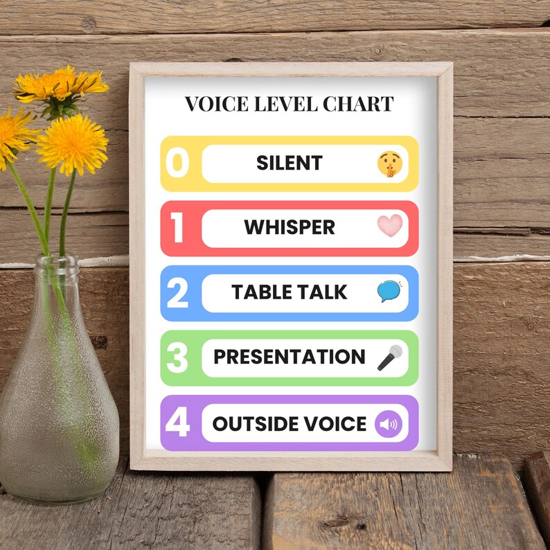 Voice Level Chart Classroom Printable Bundle | Boho Neutral + Rainbow ...