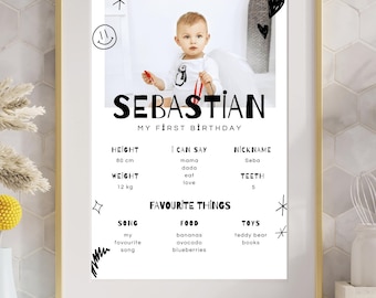 Personalized Baby Birth Stats Print – Custom Photo Collage Newborn Wall Art