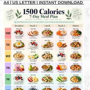 Puede incluir: Un plan de comidas de 7 días de 1500 calorías con opciones diarias de desayuno, merienda, almuerzo y cena con conteo de calorías. El documento incluye formatos A4 y US Letter, una meta diaria de agua y un horario semanal de lunes a domingo.