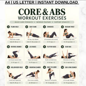 Könnte beinhalten: Ein digitales Trainingsplakat mit dem Titel CORE & ABS WORKOUT EXERCISES, das sechzehn nummerierte Illustrationen von Personen bei verschiedenen Fitnessübungen zeigt. Das Poster enthält Anleitungen für jede Übung und Sicherheitshinweise.