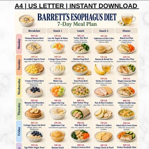 Pode incluir: Um plano de refeições imprimível em A4 e US Letter intitulado Barrett's Esophagus Diet 7-Day Meal Plan. A grade exibe opções diárias de café da manhã, almoço, jantar e lanches com contagem de calorias e imagens para cada dia.