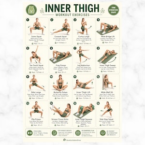 Può includere: Un poster didattico bianco intitolato Inner Thigh Workout Exercises che presenta sedici illustrazioni numerate di una persona in abbigliamento sportivo verde oliva che esegue vari esercizi di fitness con descrizioni e conteggi delle ripetizioni.