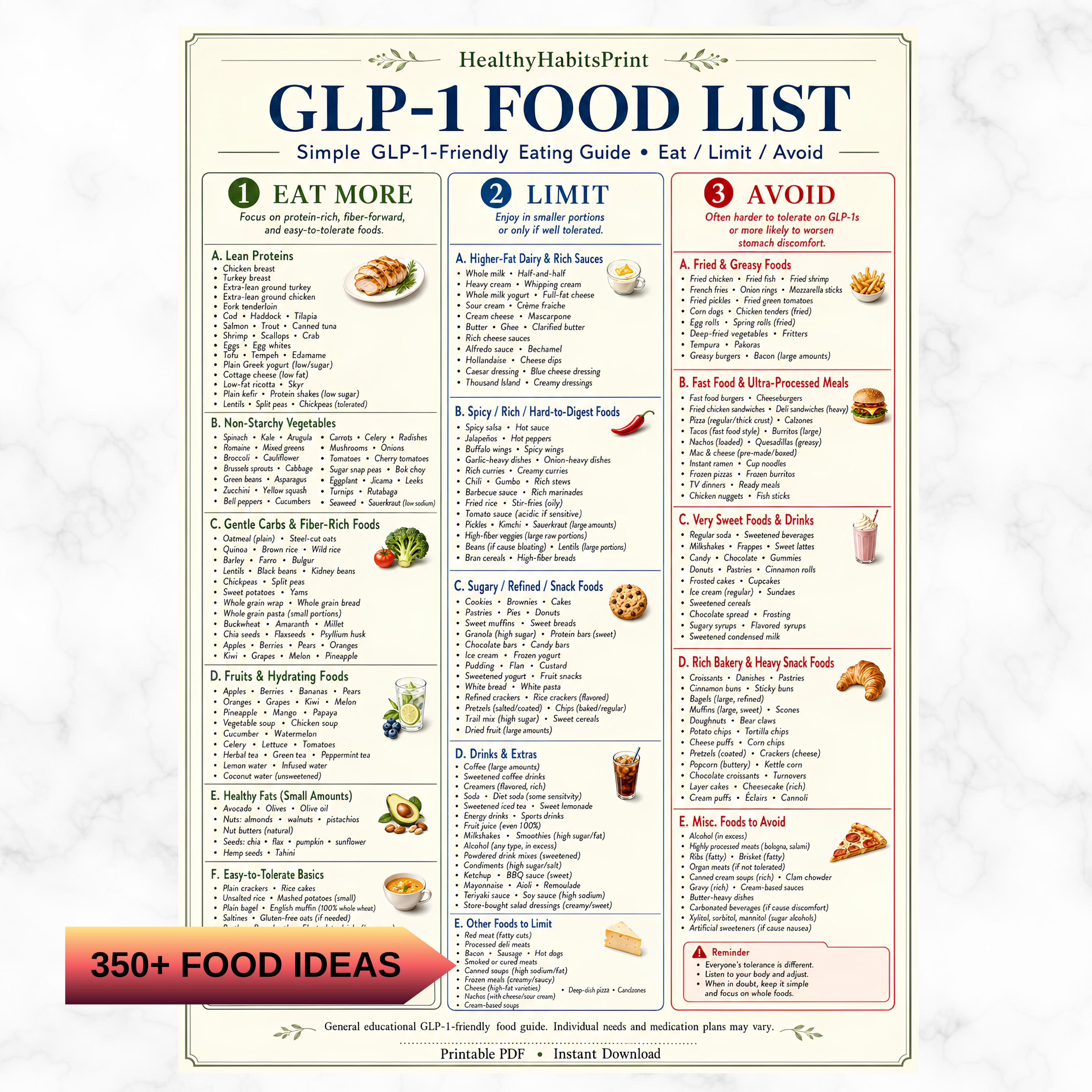 how to give glp 1 shot in arm What Expect When Starting a GLP-1 A Patient's Guide to 無料で付いてくる！:ドンペリドン（副作用予防） monk-fruit-sweetened