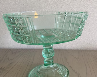 Vintage glassware uranium