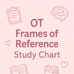 OT-referentiegids