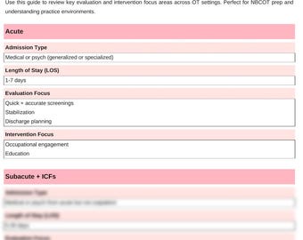 May include: A pink and white chart titled "Occupational Therapy Settings Study Guide". The chart lists different types of occupational therapy settings, including acute, subacute, and ICFs. Each setting has a section for admission type, length of stay, evaluation focus, and intervention focus.