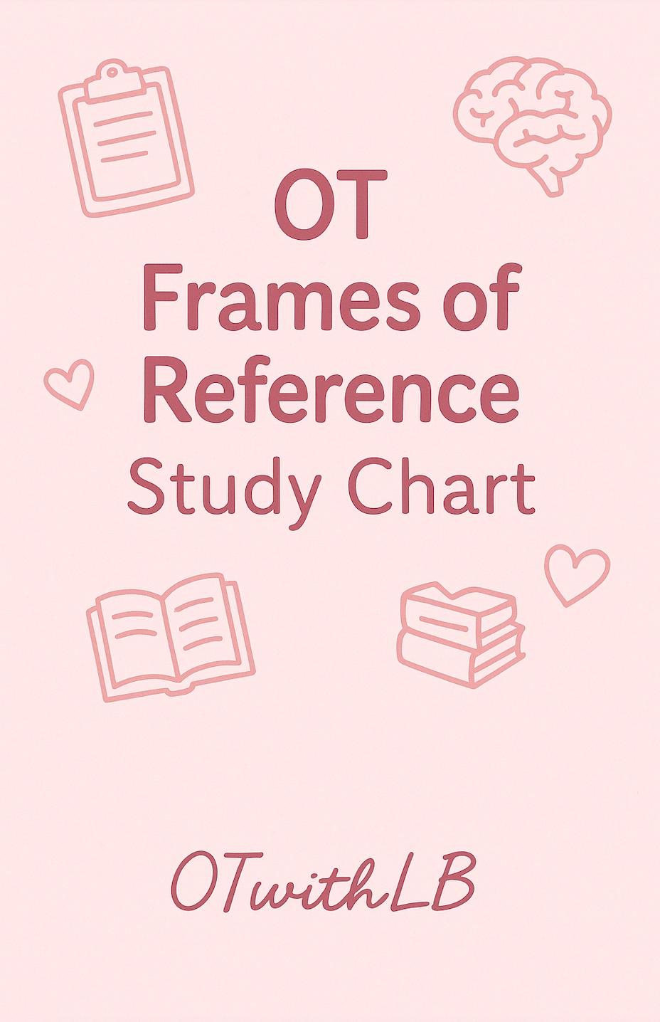 OT Frame of Reference Guide
