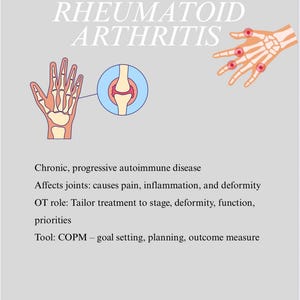 Puede incluir: Ilustración de la artritis reumatoide, una enfermedad autoinmune crónica y progresiva que afecta las articulaciones, causando dolor, inflamación y deformidad. La ilustración muestra una mano con articulaciones inflamadas y un primer plano de una articulación inflamada. El texto "RHEUMATOID ARTHRITIS" está en la parte superior de la imagen.
