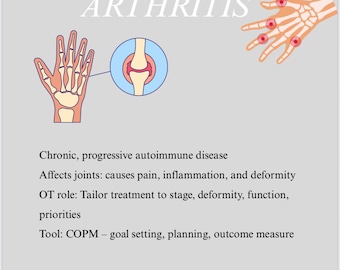 May include: Illustration of rheumatoid arthritis, a chronic, progressive autoimmune disease that affects joints, causing pain, inflammation, and deformity. The illustration shows a hand with swollen joints and a close-up of a joint with inflammation. The text "RHEUMATOID ARTHRITIS" is at the top of the image.